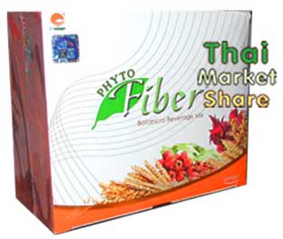 Phyto Fiber ไฟโต ไฟเบอร์ ดีท๊อกซ์15วัน (20g.x15ซอง)สูตรใหม่ผสมกระเจี๊ยบ